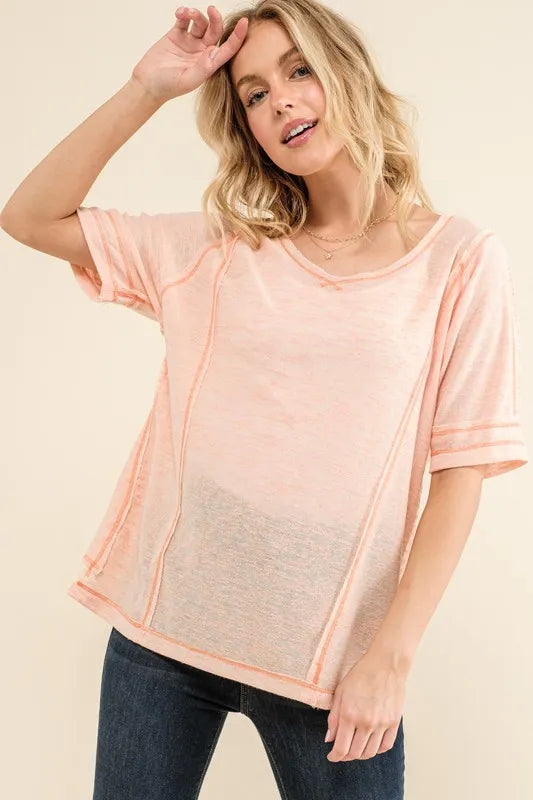 e3d4e236f84e4c2e80fd2f0c92e6fa27-Max-Origin